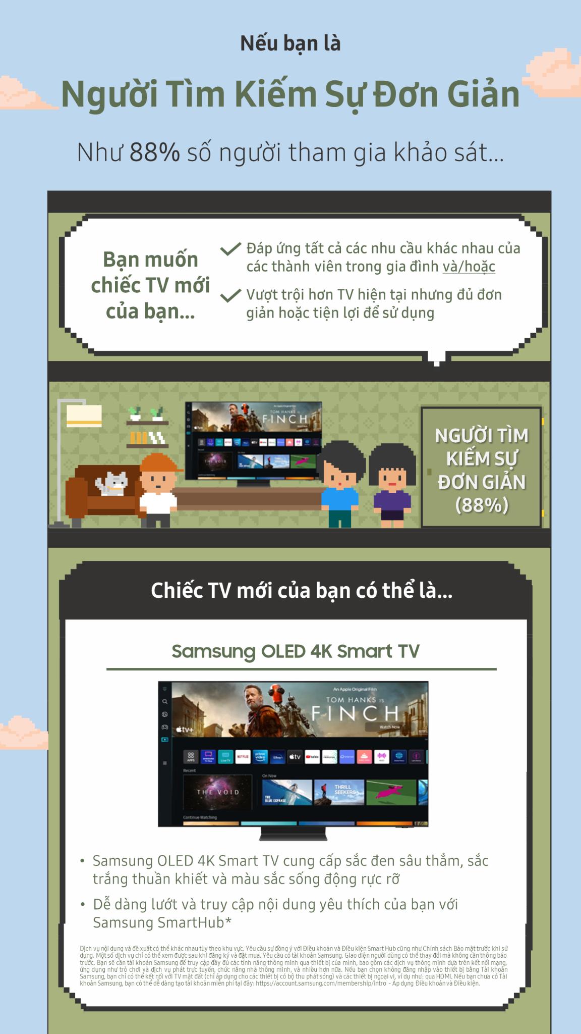 Khám phá chiếc TV Samsung dành riêng cho bạn- Ảnh 3.