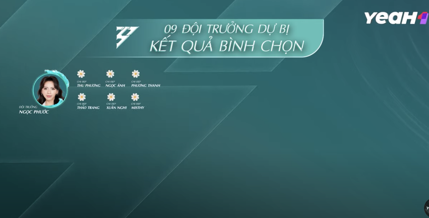 Diễn viên hài mở màn Chị Đẹp với cú xoạc chân khiến ai nấy bất ngờ: Trừ giọng hát ra thì mọi thứ đều ổn!- Ảnh 4.