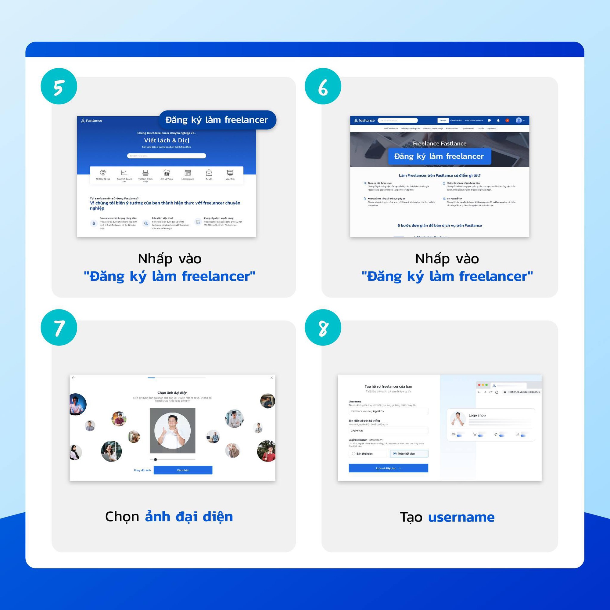 Fastlance - Mở rộng cơ hội việc làm cho Freelancer chuyên nghiệp- Ảnh 4.