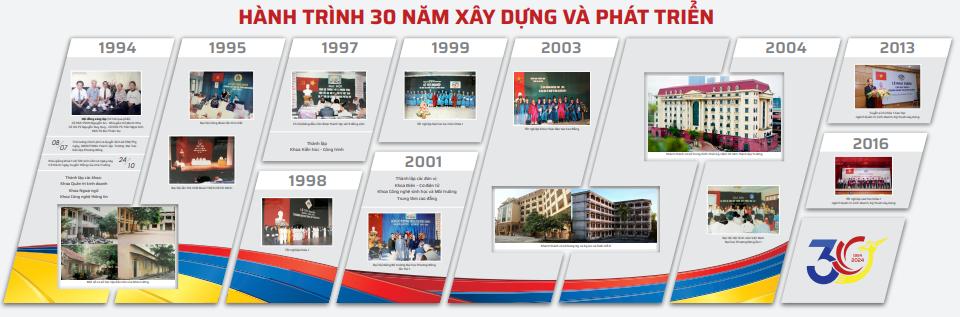 Chuỗi sự kiện chào mừng 30 năm thành lập Trường Đại học Phương Đông- Ảnh 9.