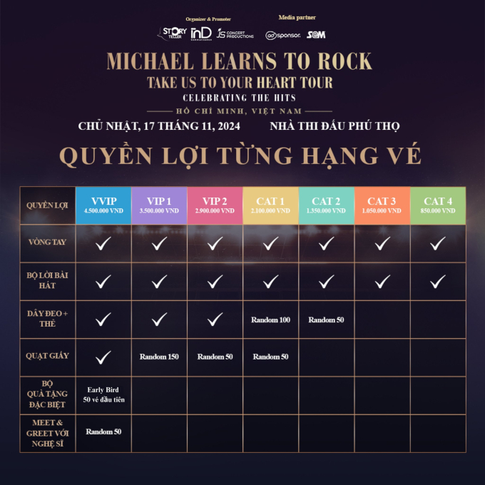 Michael Learns To Rock gửi lời chào đến fan Việt, sẵn sàng cho đêm nhạc ngập tràn điều diệu kỳ- Ảnh 3.