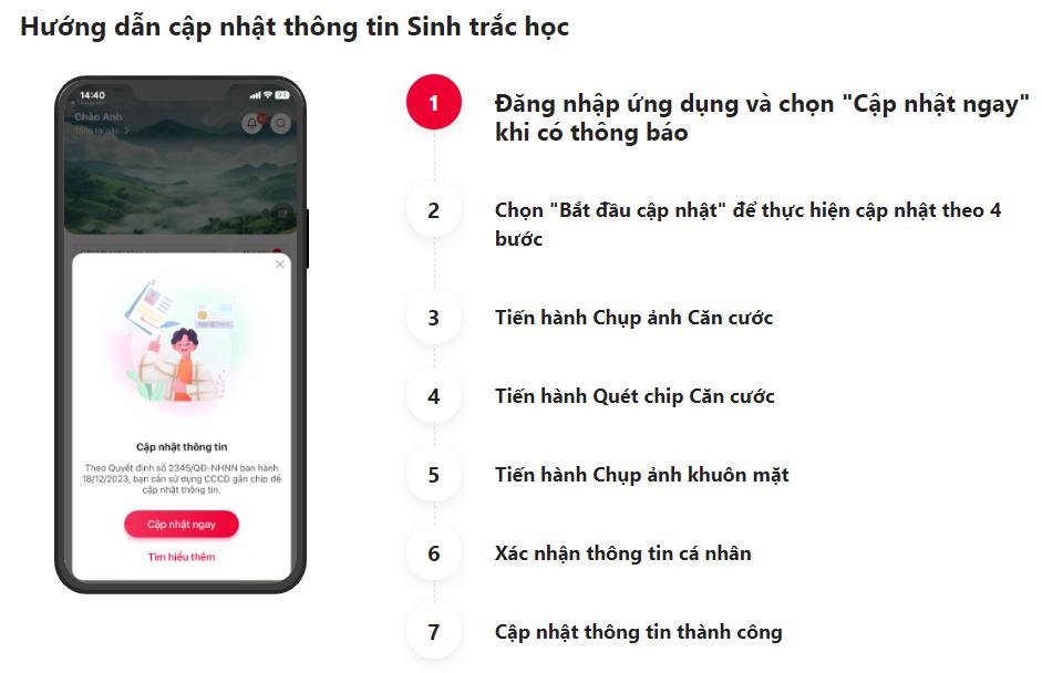 Bảo vệ tài khoản an toàn khi cập nhật sinh trắc học trên Viettel Money- Ảnh 2.