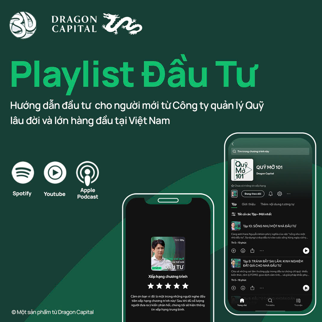 Sự xuất hiện của “chiếc playlist” giúp nhà đầu tư tự tin tham gia quỹ mở- Ảnh 1.