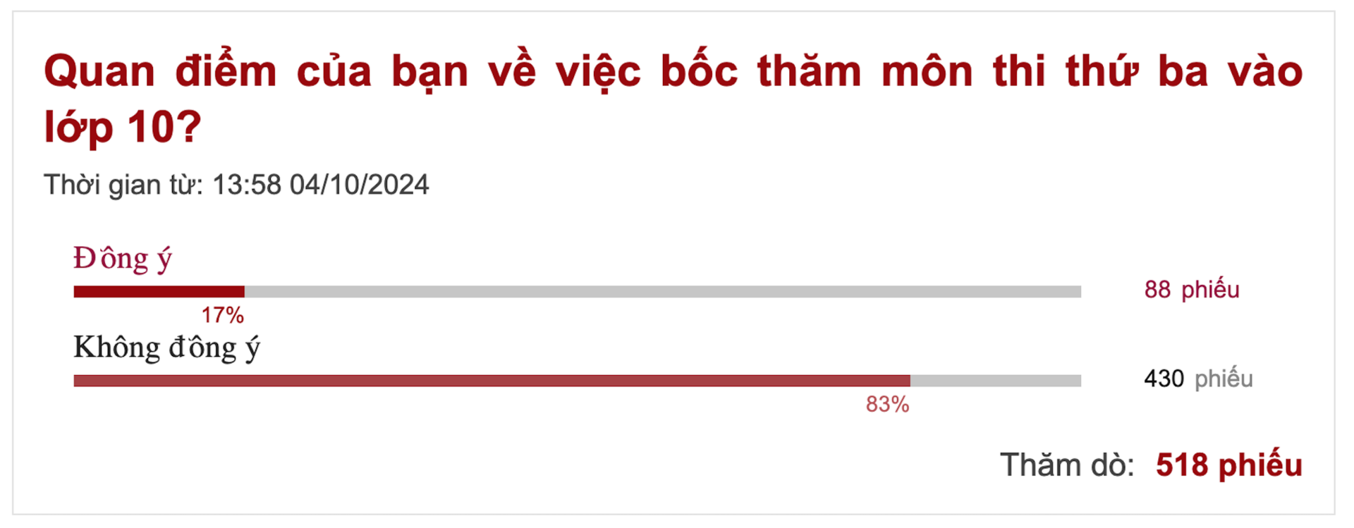 Bốc thăm môn thi thứ 3 vào lớp 10: "Trò chơi may rủi, học sinh càng thêm áp lực"- Ảnh 2.