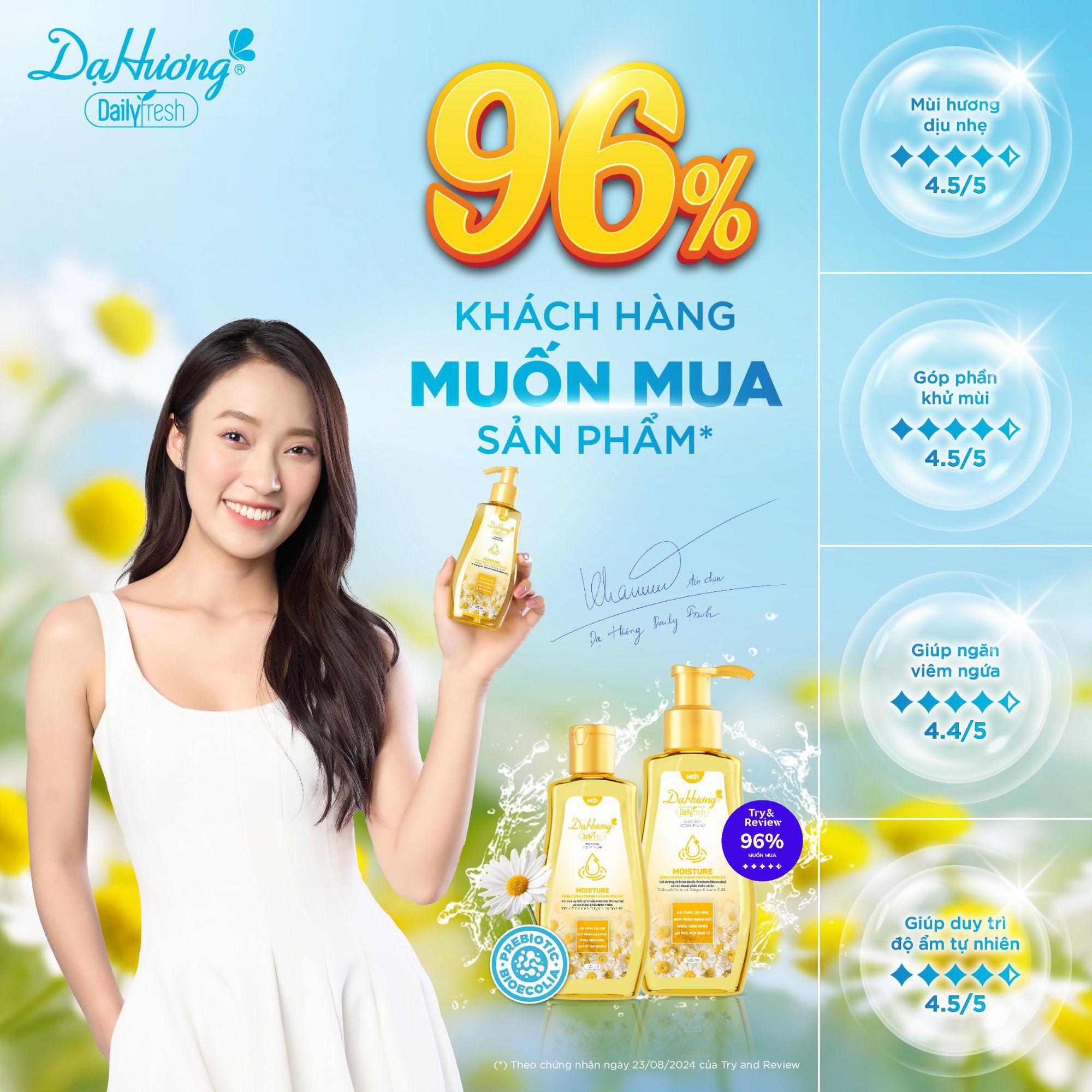 96% khách hàng muốn mua sản phẩm Dạ Hương Daily Fresh Moisture- Ảnh 1.