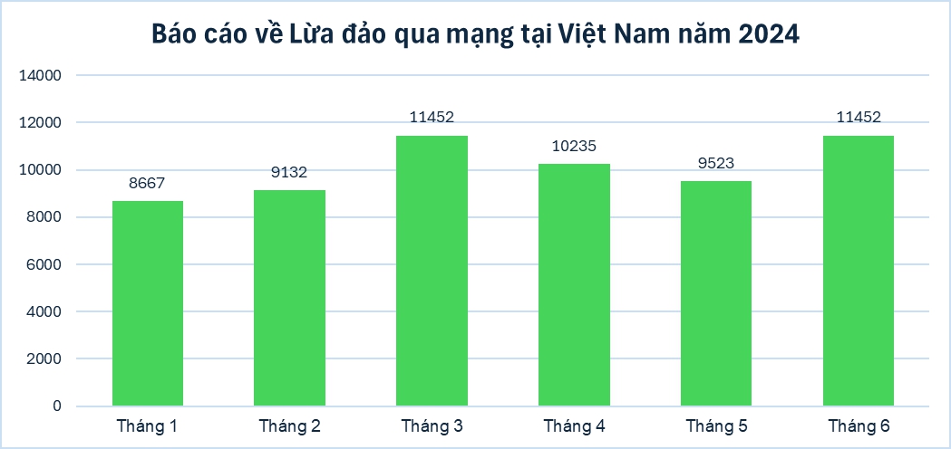 Chuyên gia Hiếu PC: Bài toán của Lotus Chat không nằm ở yếu tố bảo mật, mà là làm sao để hút người dùng- Ảnh 4.