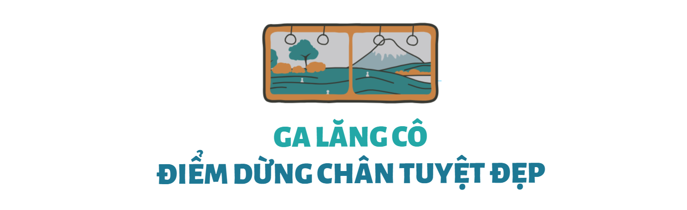 Tuyến đường sắt 100km được mệnh danh đẹp nhất Việt Nam: Lưng tựa núi, mặt giáp biển, vé chỉ từ 80 nghìn VNĐ- Ảnh 3.