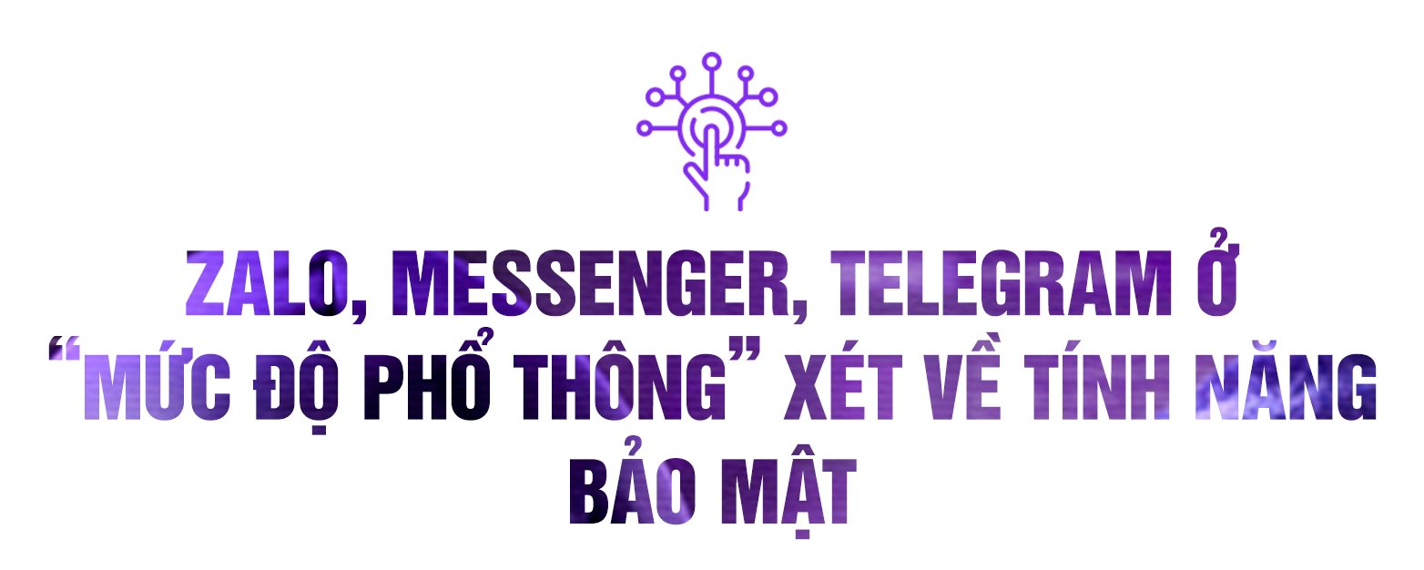 Chuyên gia Hiếu PC: Bài toán của Lotus Chat không nằm ở yếu tố bảo mật, mà là làm sao để hút người dùng- Ảnh 2.