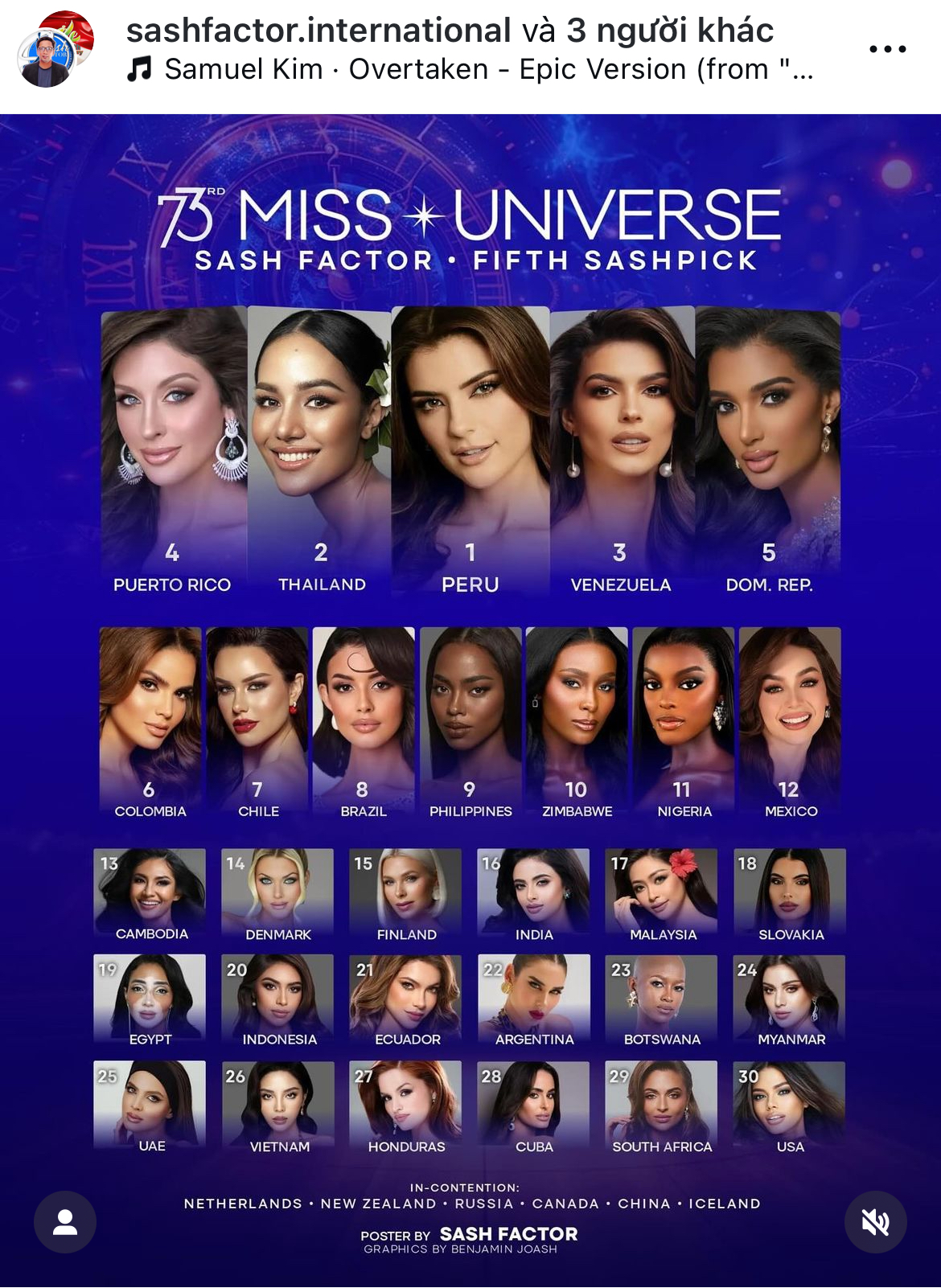 Kỳ Duyên ngay trước giờ G Bán kết Miss Universe: Thần sắc tươi tắn, hô vang Việt Nam đầy tự hào trong tổng duyệt- Ảnh 6.