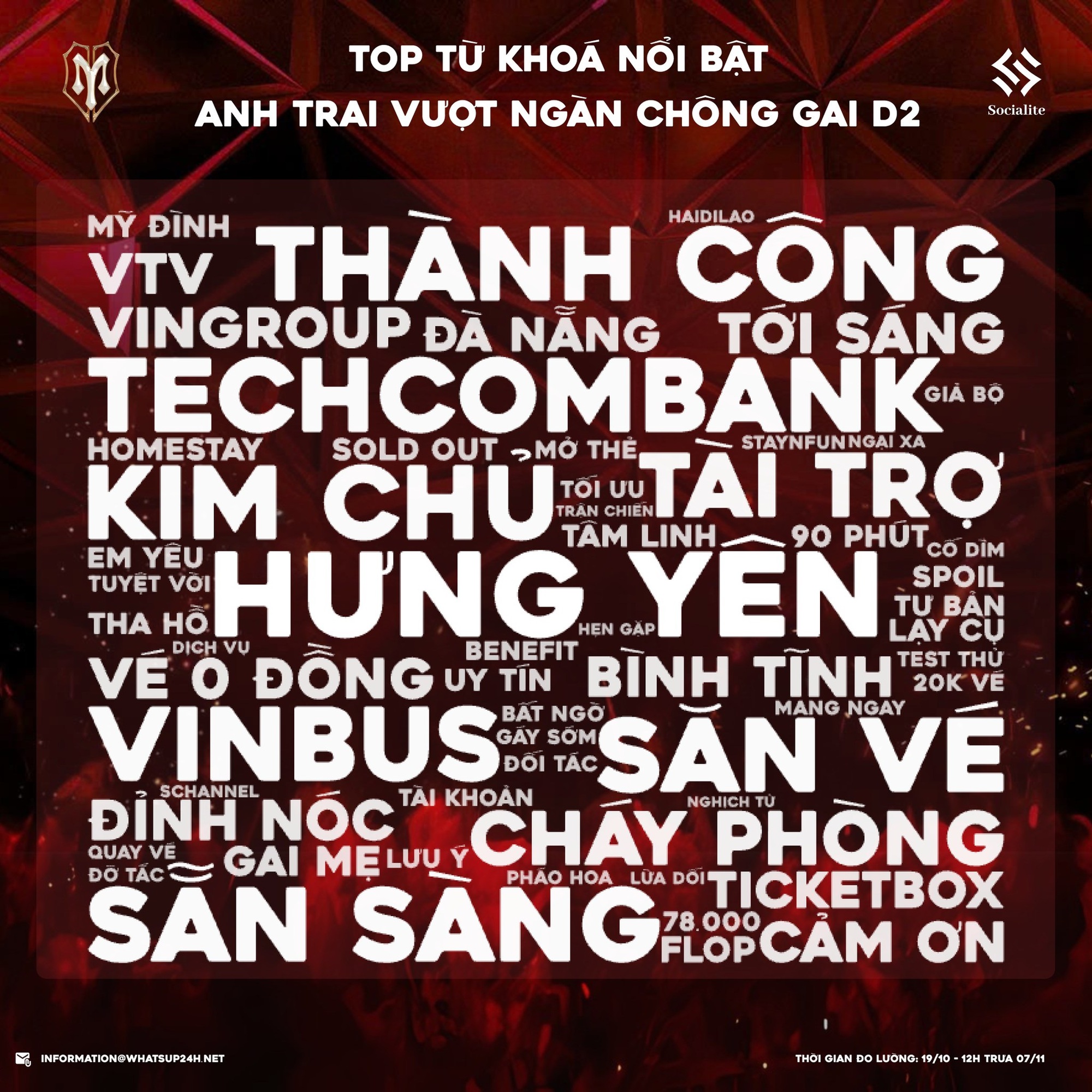 “Nghẹt thở” trước thềm đại chiến concert Anh Trai Say Hi - Anh Trai Vượt Ngàn Chông Gai: Từ mạng xã hội cho đến chiêu hút khách của các nhà băng đứng sau- Ảnh 9.