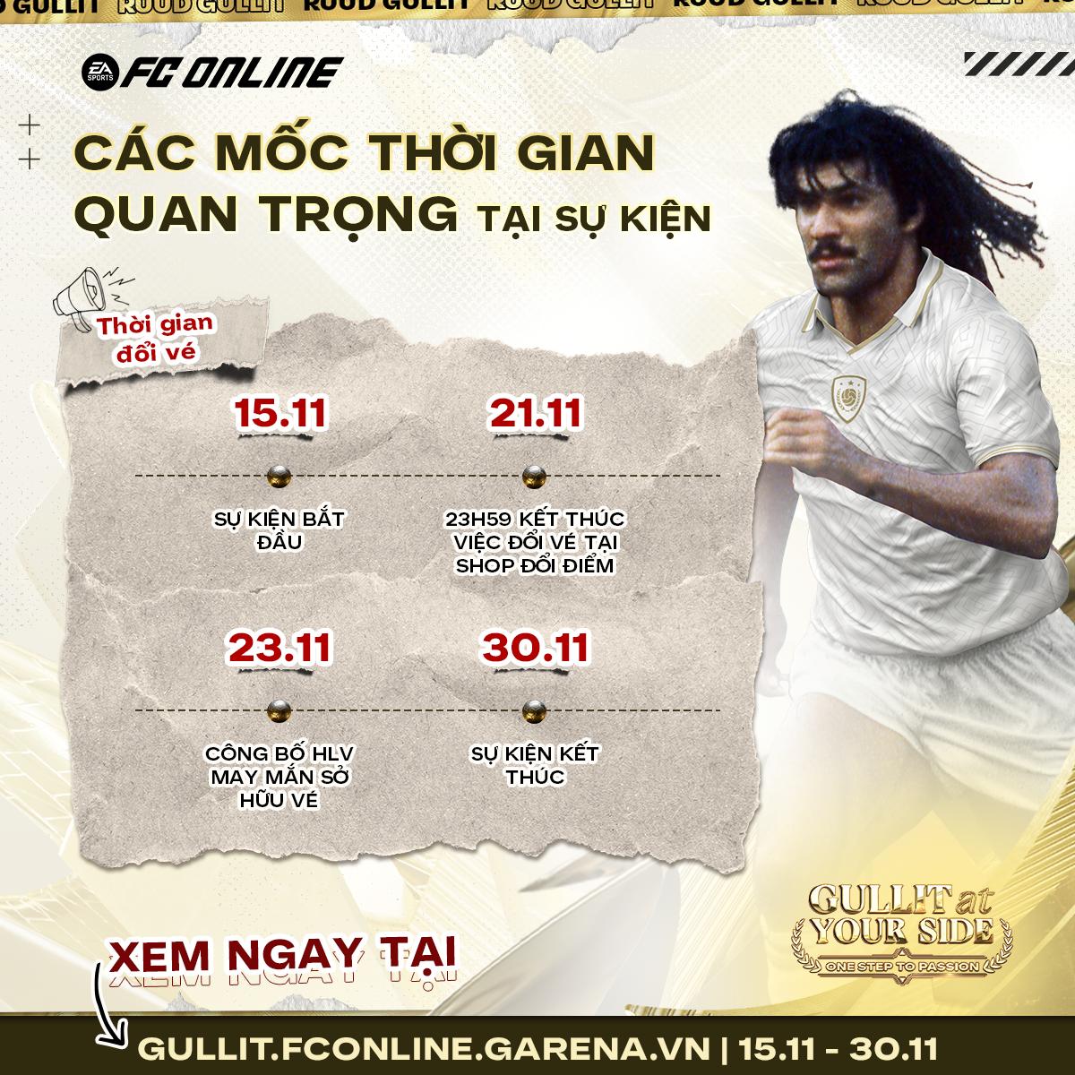 FC Online tung ra sự kiện “Gullit At Your Side” chiêu đãi người chơi với loạt quà khủng nhân dịp mời Gullit tới Việt Nam- Ảnh 4.