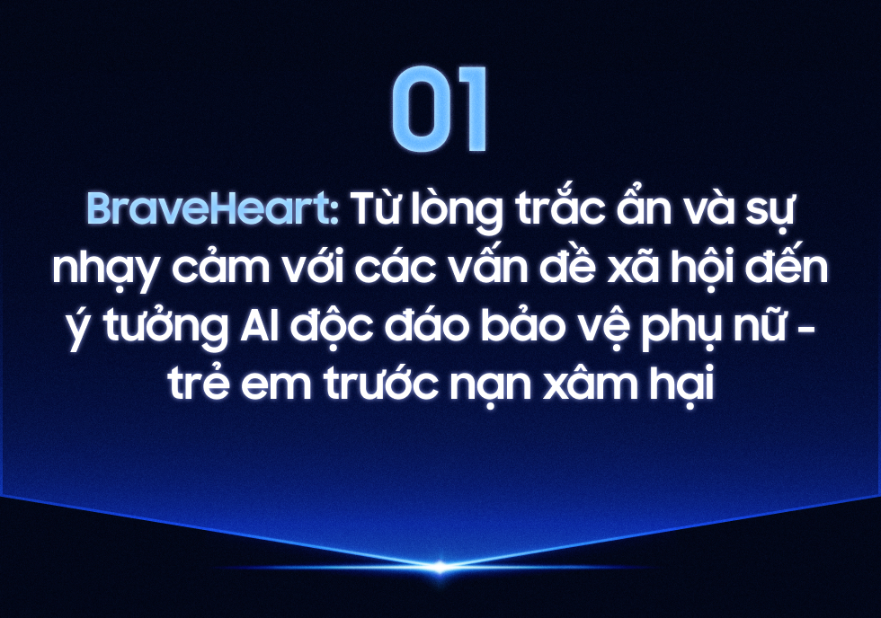 Hành trình khơi nguồn ý tưởng từ các vấn nạn xã hội đến ngôi vị Quán quân Solve for Tomorrow 2024- Ảnh 3.