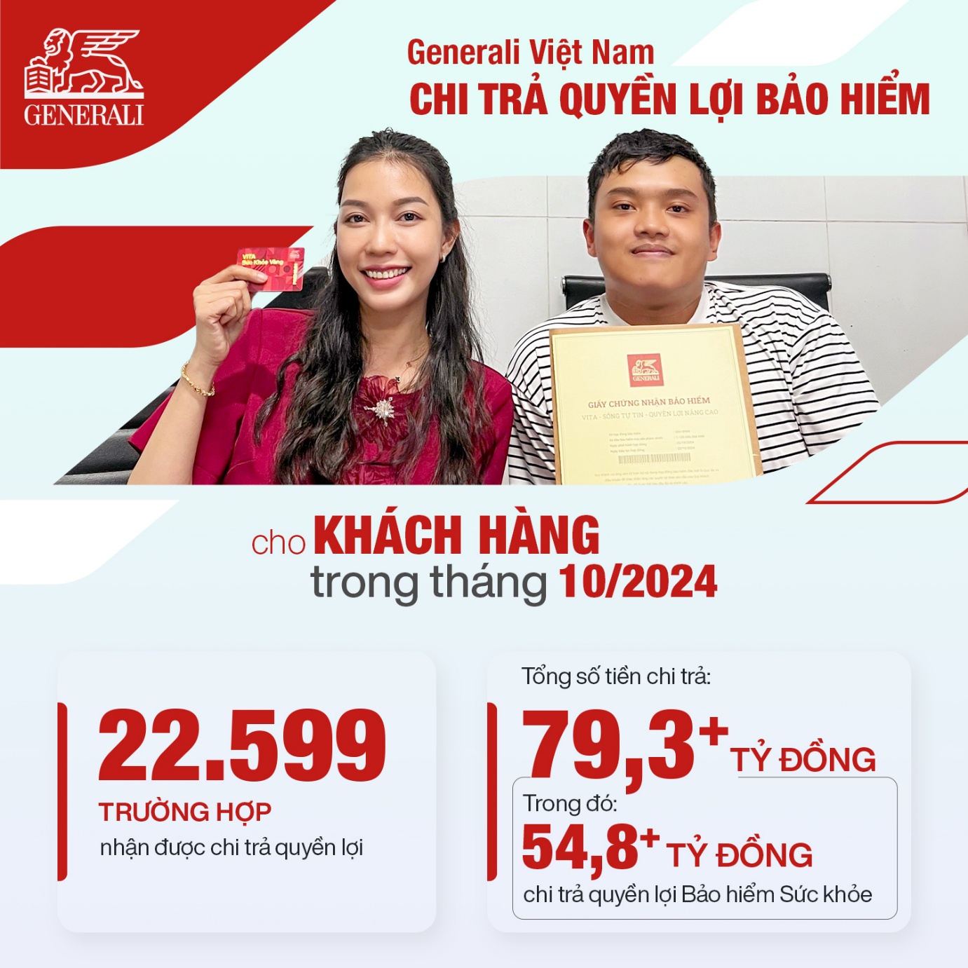 Khi người trẻ dám “xài sang” để đầu tư cho sức khỏe- Ảnh 3.