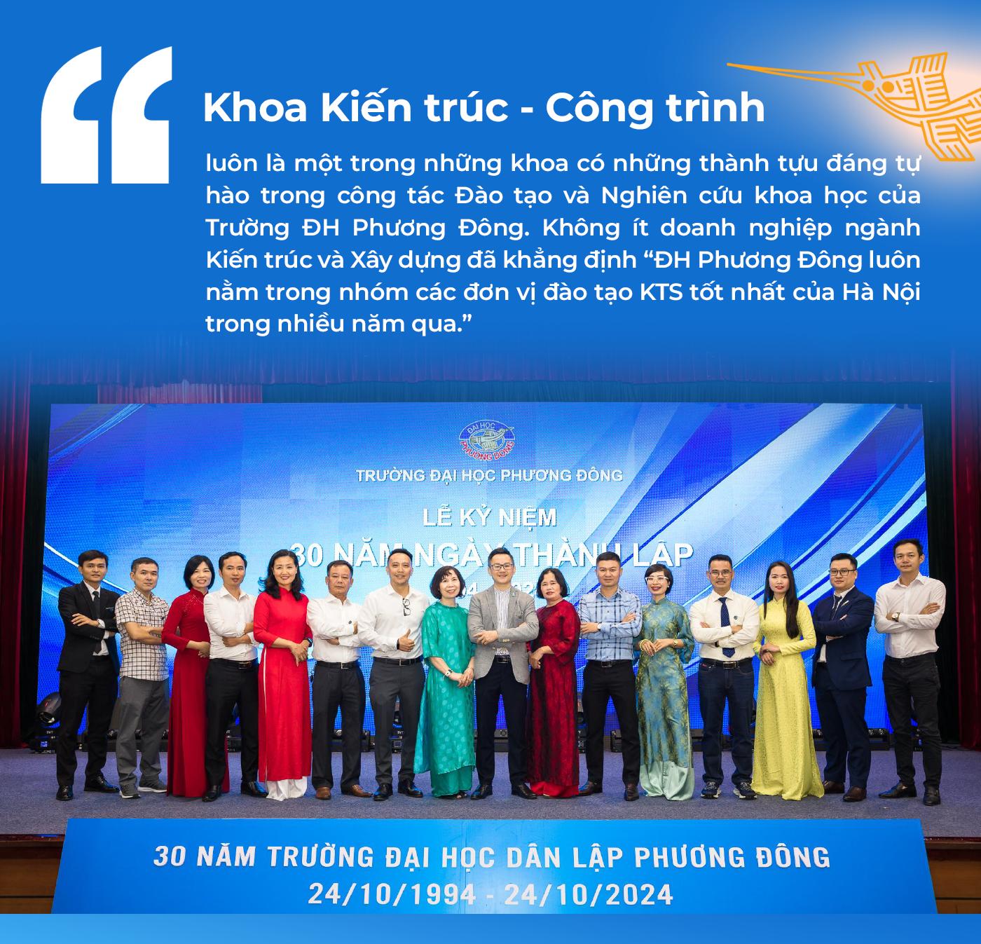 Khoa Kiến trúc - Công trình trường Đại học Phương Đông: Nơi ươm mầm những tài năng sáng tạo- Ảnh 1.