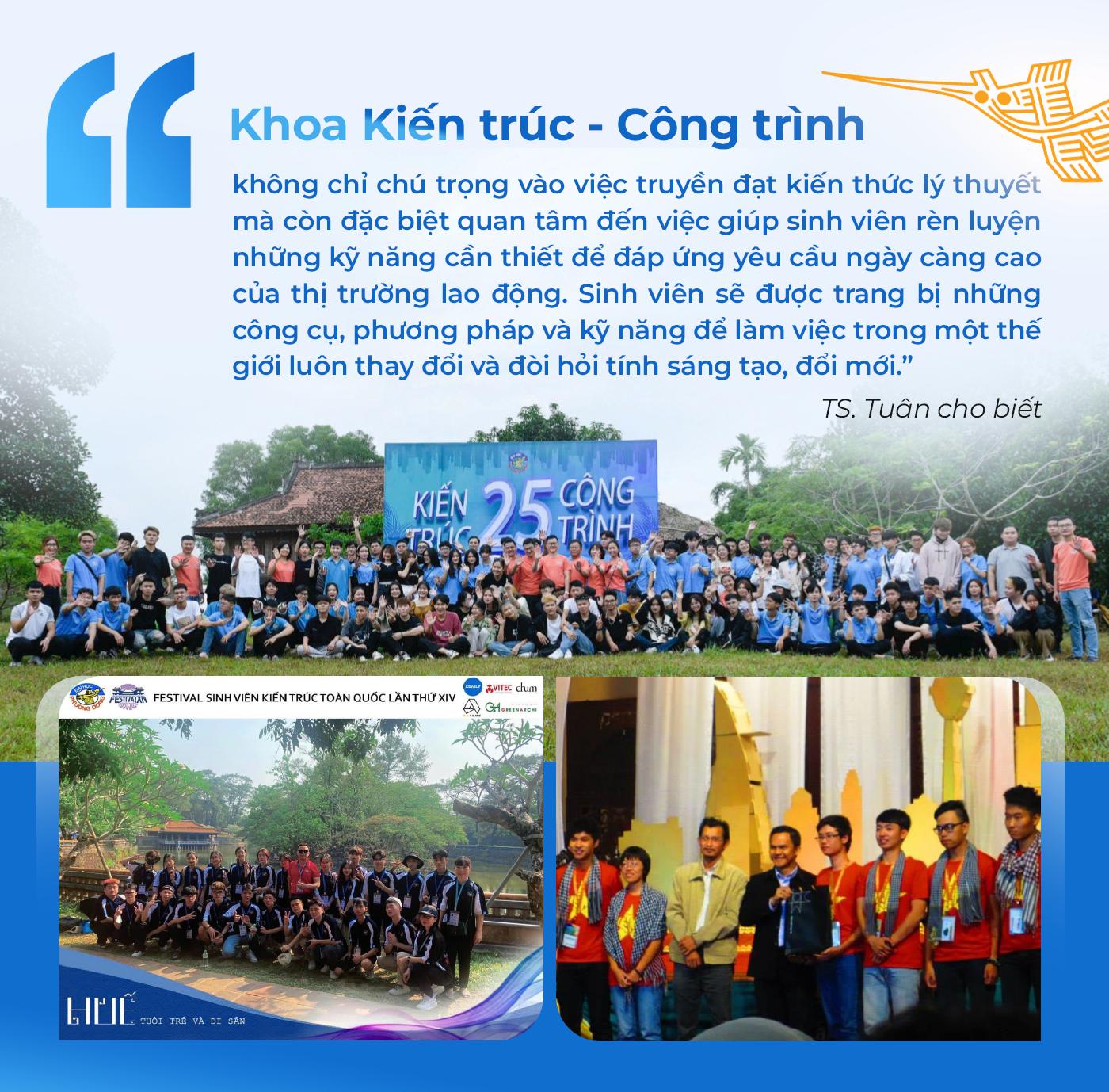 Khoa Kiến trúc - Công trình trường Đại học Phương Đông: Nơi ươm mầm những tài năng sáng tạo- Ảnh 2.