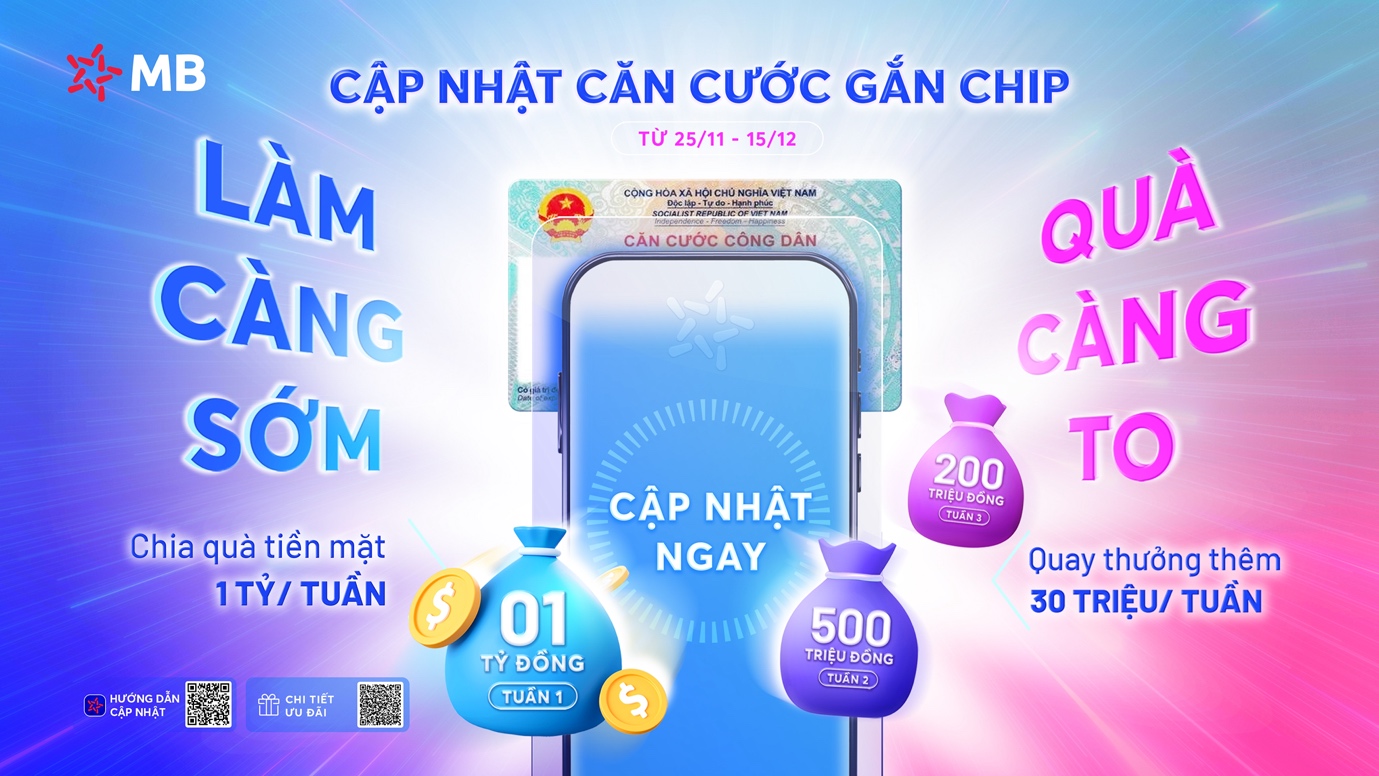 MB chi gần 2 tỷ đồng tặng khách hàng cập nhật căn cước thành công trên App MBBank- Ảnh 4.