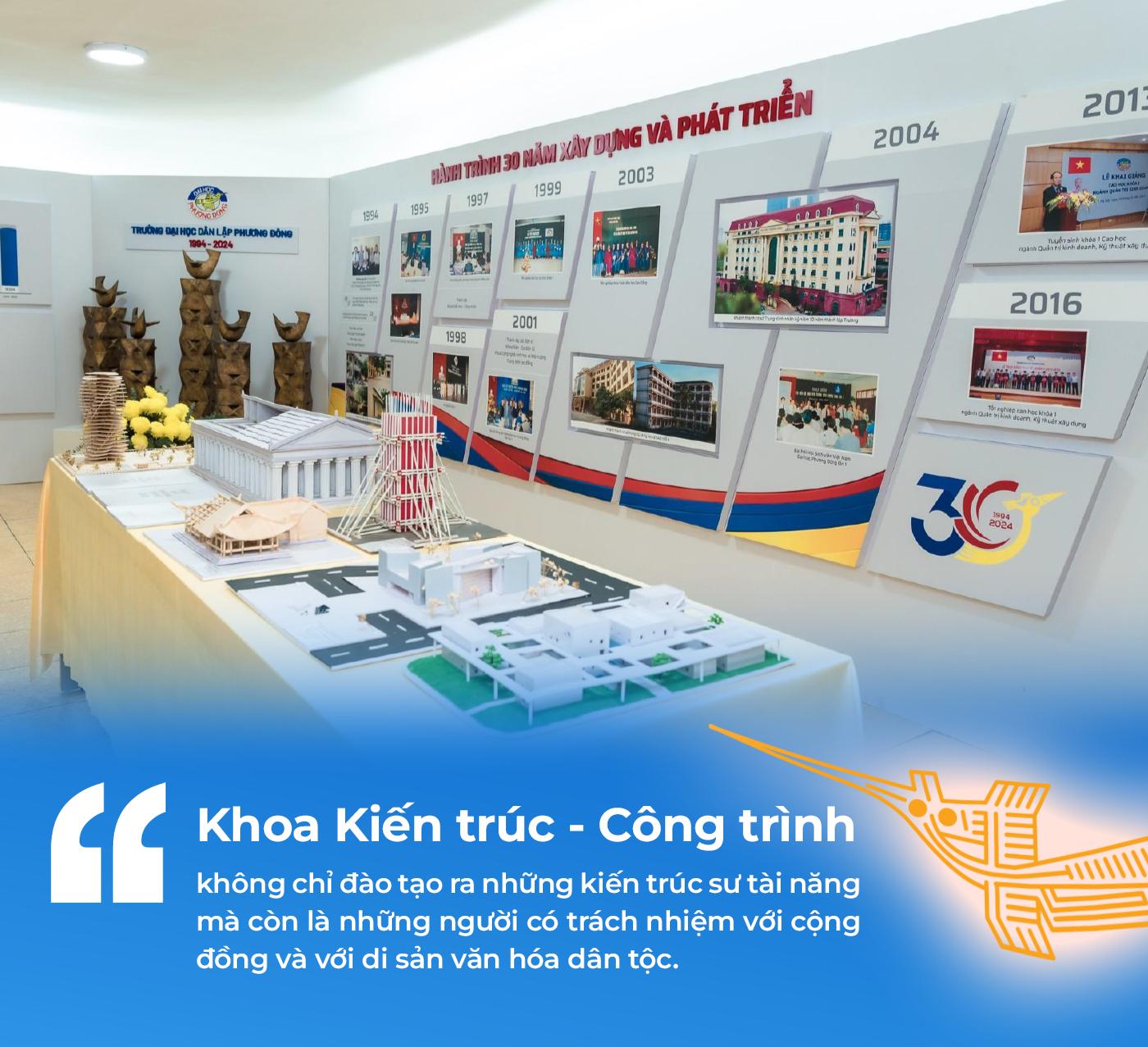 Khoa Kiến trúc - Công trình trường Đại học Phương Đông: Nơi ươm mầm những tài năng sáng tạo- Ảnh 6.