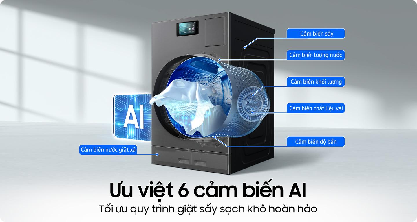 Vì sao máy giặt sấy bơm nhiệt vượt trội so với máy giặt, sấy độc lập?- Ảnh 4.