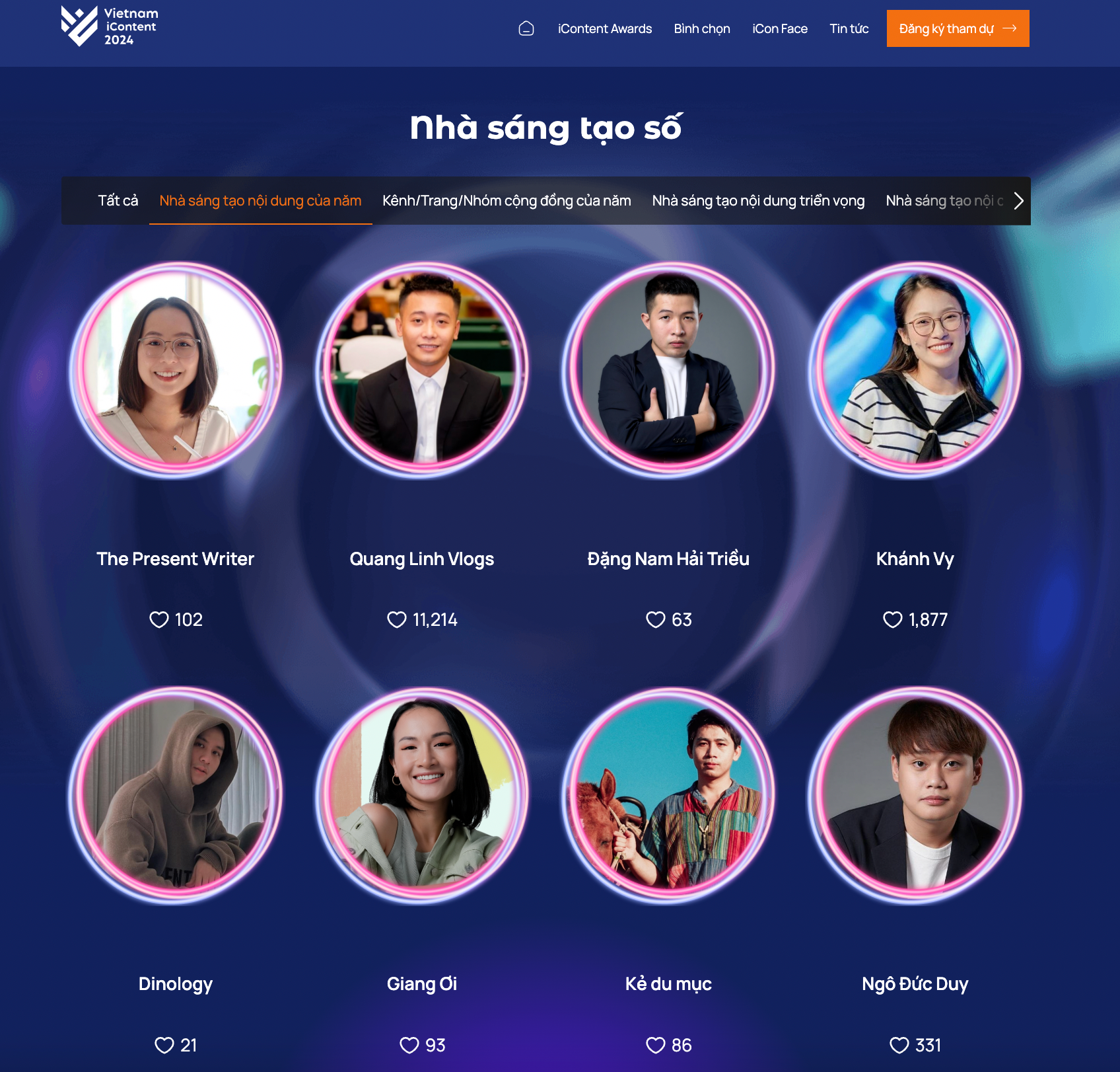 Vietnam iContent Awards - giải thưởng tôn vinh những nhà sáng tạo nội dung số nổi bật tại Việt Nam- Ảnh 2.