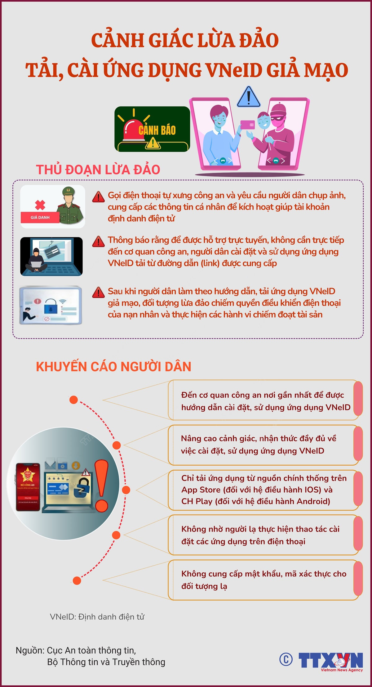 Infographic: 3 thủ đoạn lừa đảo tải, cài đặt ứng dụng VNeID mà ai cũng cần biết- Ảnh 1.