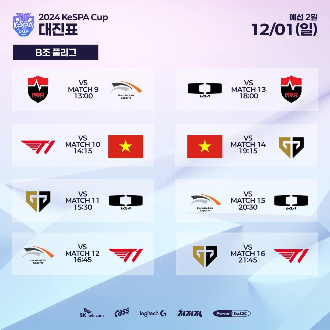 Ngày mai, tuyển LMHT Việt Nam đối đầu T1, Gen.G tại KeSPA Cup 2024- Ảnh 3.