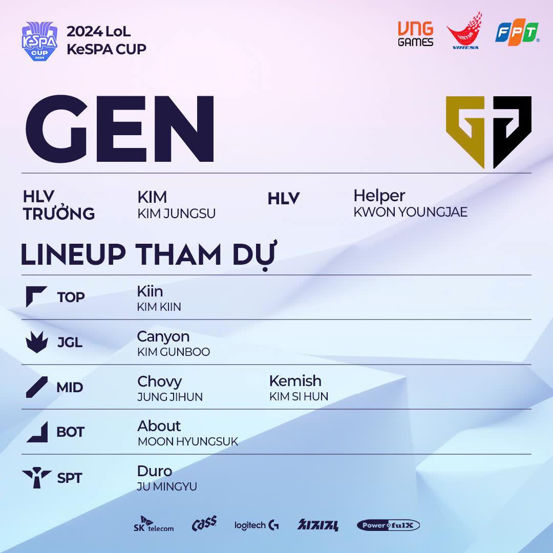 Ngày mai, tuyển LMHT Việt Nam đối đầu T1, Gen.G tại KeSPA Cup 2024- Ảnh 5.