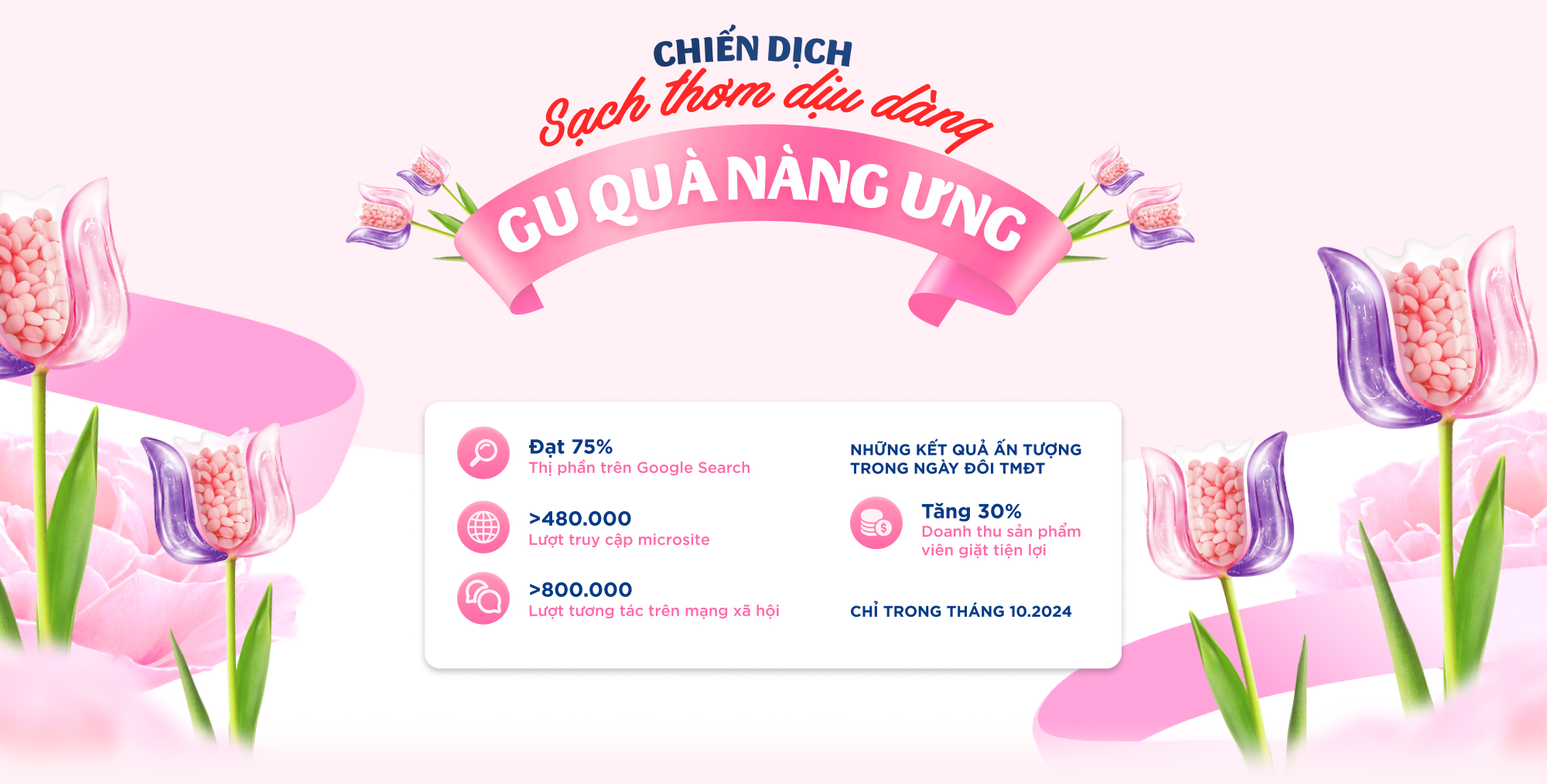 Thấy gì từ chiến dịch quà tặng 20/10 chuẩn gu “4 chữ tế” của viên giặt OMO Matic?- Ảnh 15.