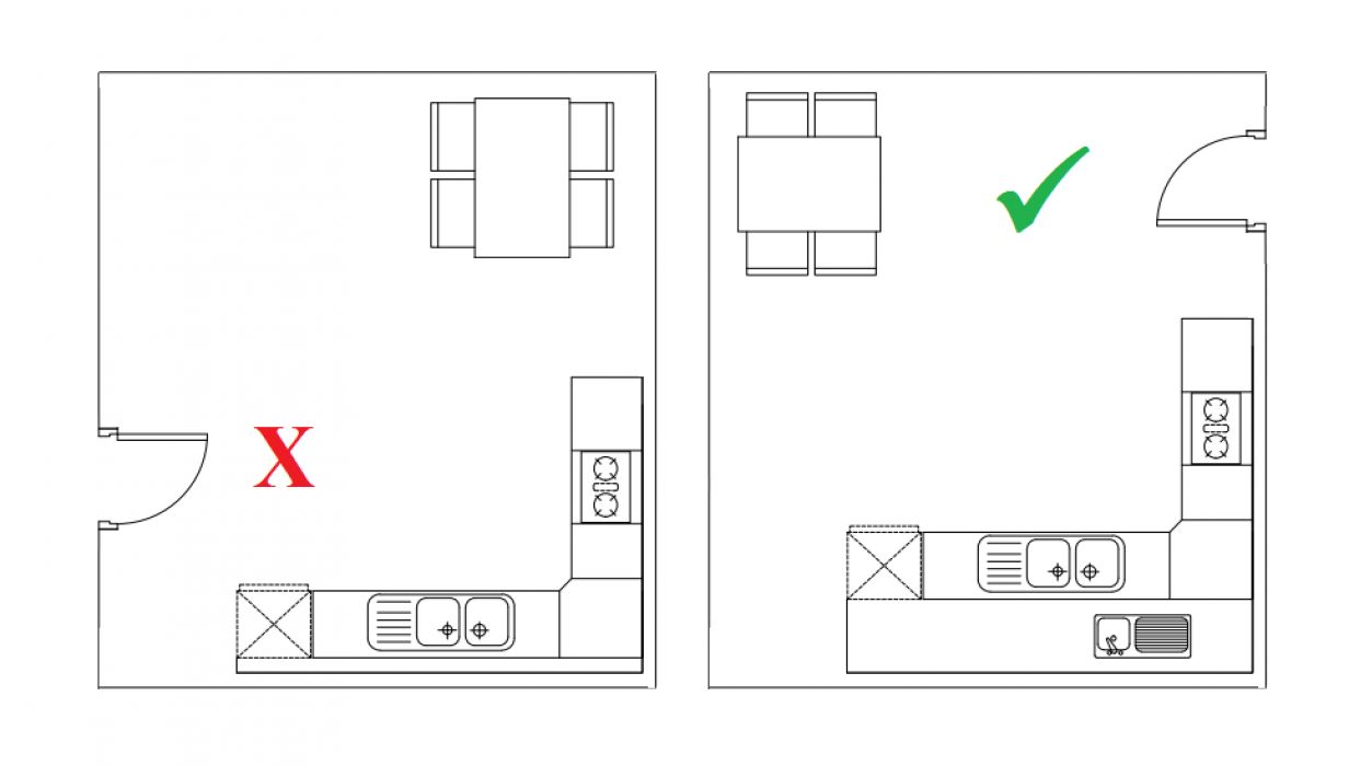 Hướng Bếp Tính Như Thế Nào Để Thu Hút Tài Lộc Và Sức Khỏe?- Ảnh 3.