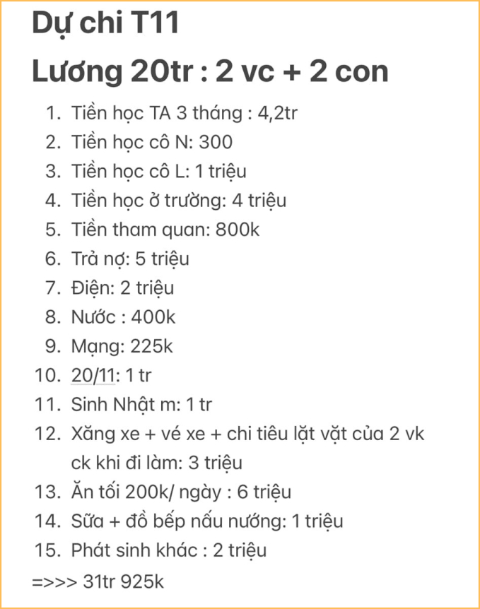 Tháng kiếm 20 triệu nhưng tiêu hết 32 triệu, thiếu tiền thì lôi thẻ tín dụng ra quẹt- Ảnh 1.