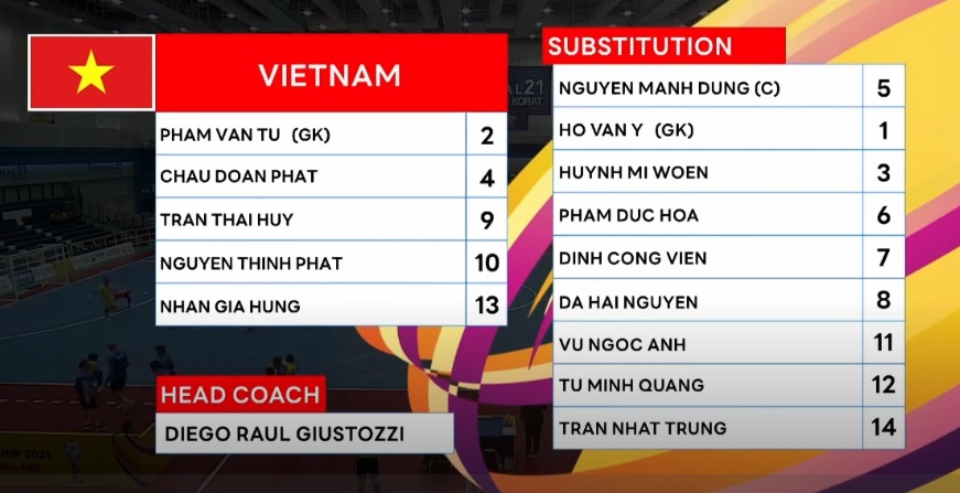 Ngược dòng kỳ diệu trong hiệp phụ, tuyển Việt Nam tiến vào chung kết theo kịch bản “siêu nghẹt thở”- Ảnh 4.