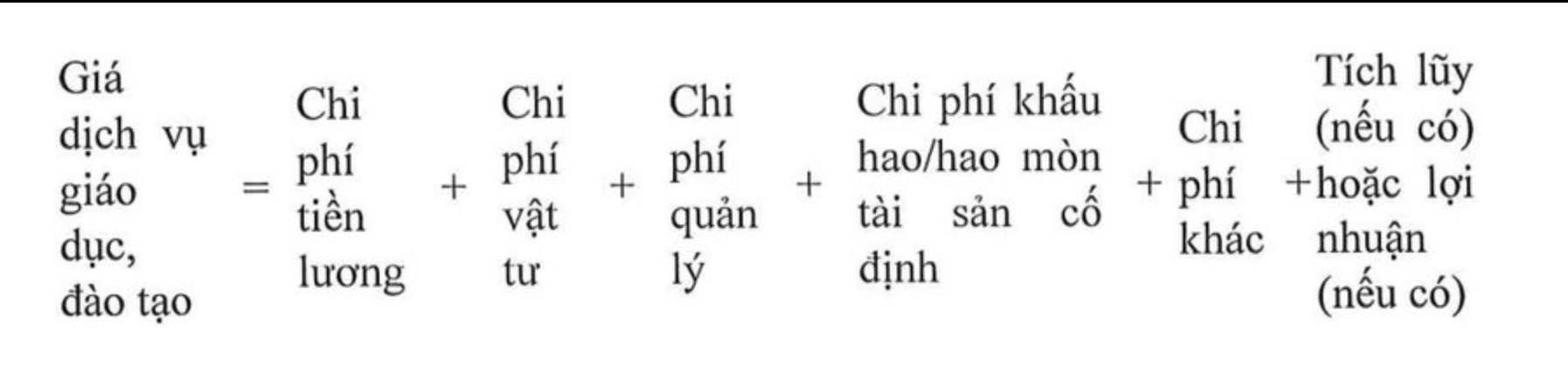 Quy định mới về lương, xếp hạng giáo viên có hiệu lực từ tháng 12- Ảnh 2.