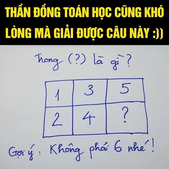 Thần đồng Toán học cũng khó lòng giải được câu đố này- Ảnh 1.