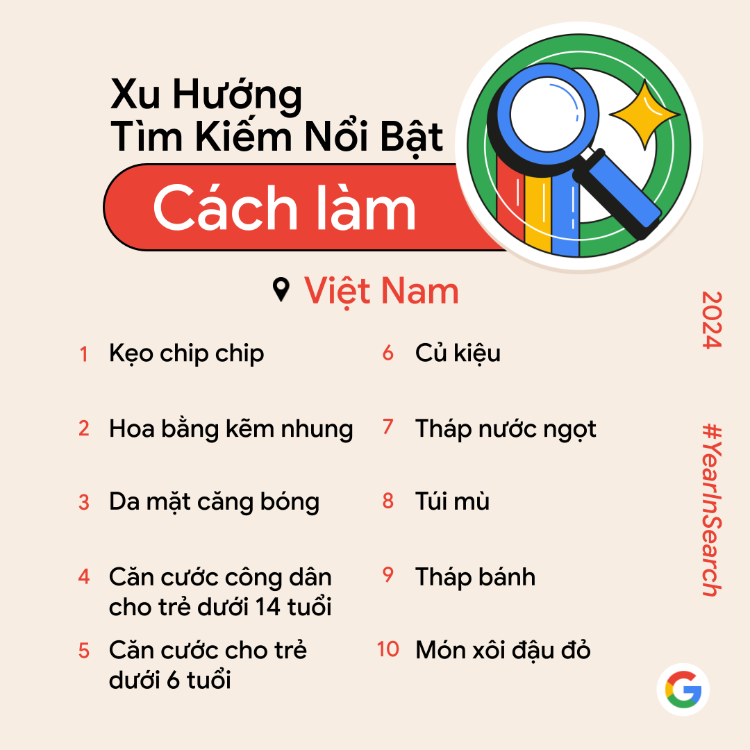 “Anh trai say hi”, “Anh trai vượt ngàn chông gai” gây bão nhưng đây mới là thứ người Việt tìm nhiều nhất 2024- Ảnh 7.