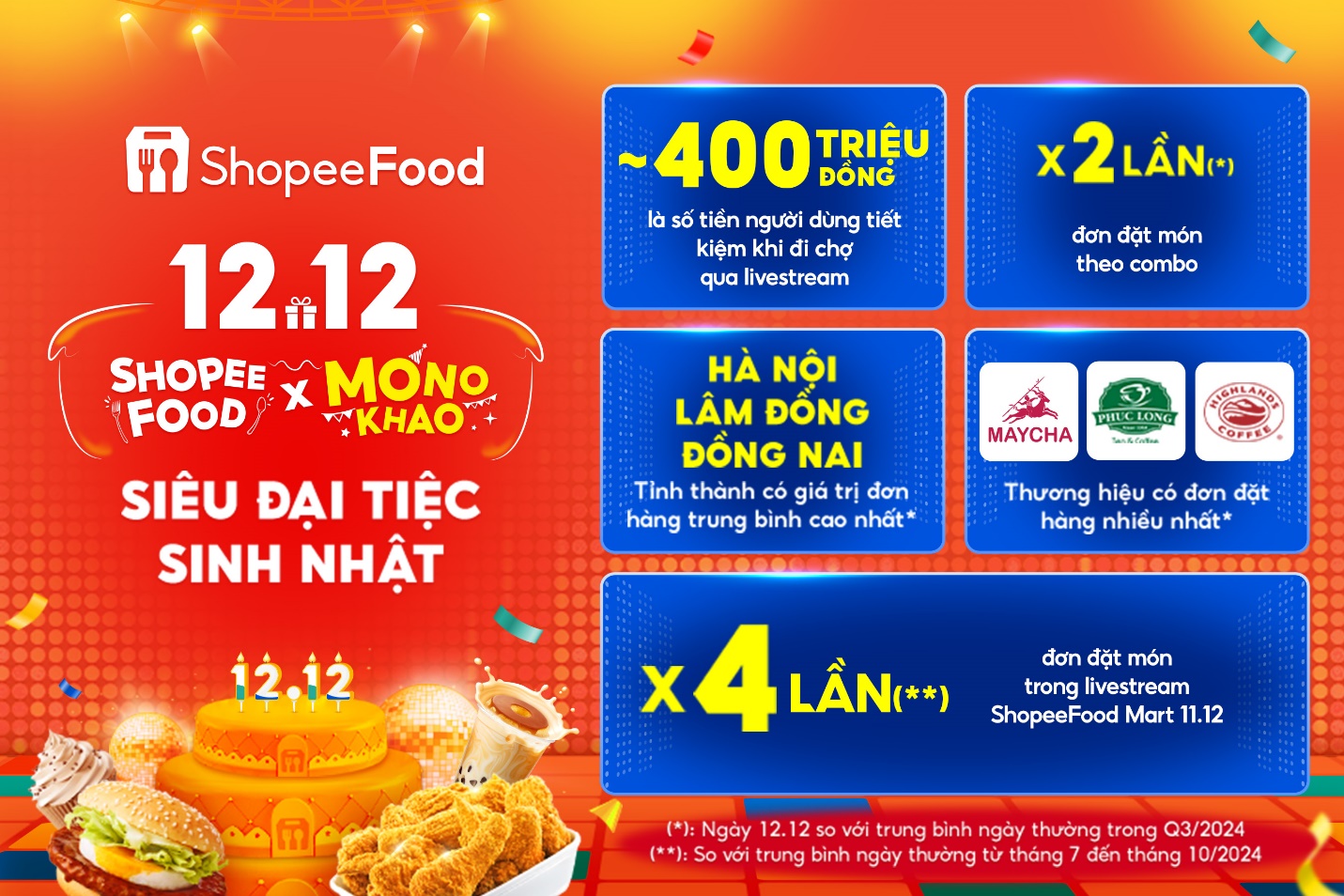 Đẩy mạnh mô hình ăn uống kết hợp giải trí, ShopeeFood 12.12 ghi nhận lượng đơn hàng tăng gấp 4 lần qua livestream- Ảnh 1.