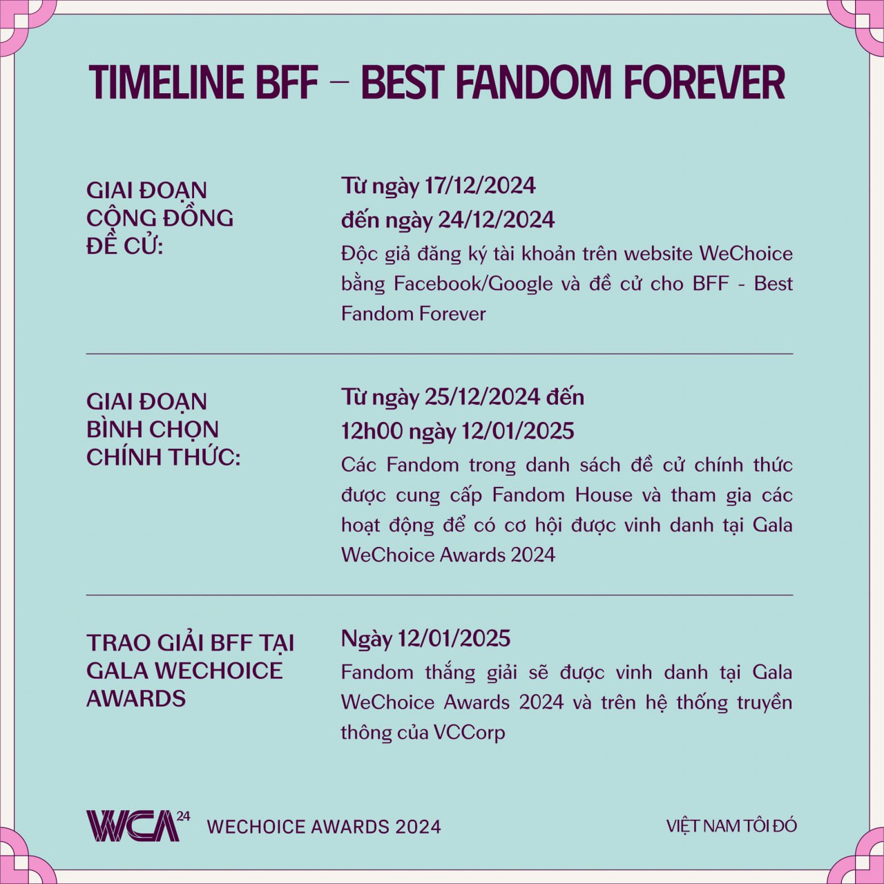 Lần đầu tiên BFF - Best Fandom Forever có mặt ở WeChoice Awards: Chính thức mở cổng đề cử!- Ảnh 2.