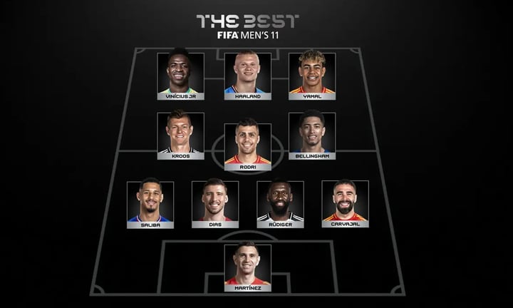 FIFA The Best: Vinicius xuất sắc nhất thế giới, Messi hạng 6- Ảnh 2.