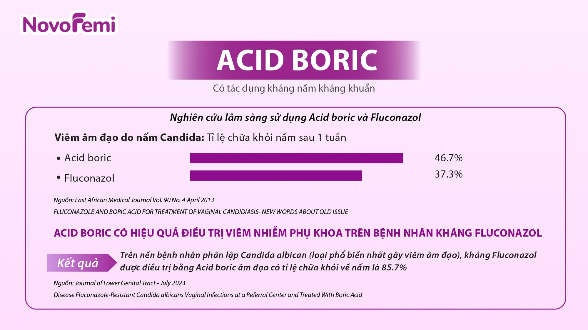 Bác sĩ sản khoa “mách” chị em giải pháp tối ưu chữa viêm nhiễm phụ khoa sau sinh- Ảnh 4.