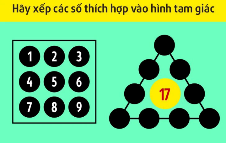 Người giỏi Toán cũng phải chịu thua với câu đố này- Ảnh 1.