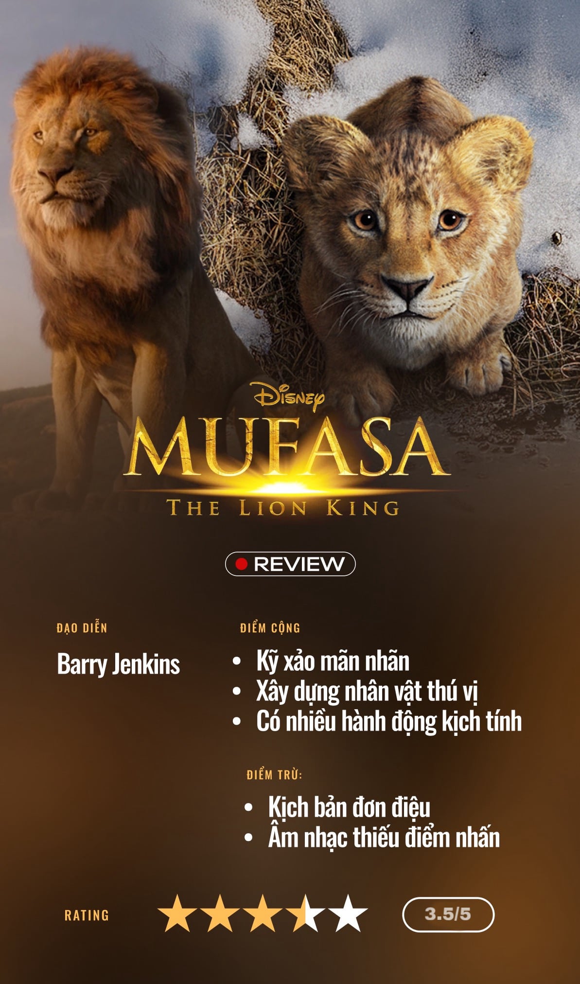 Mufasa: The Lion King - Phần tiền truyện hấp dẫn của Vua Sư Tử- Ảnh 6.