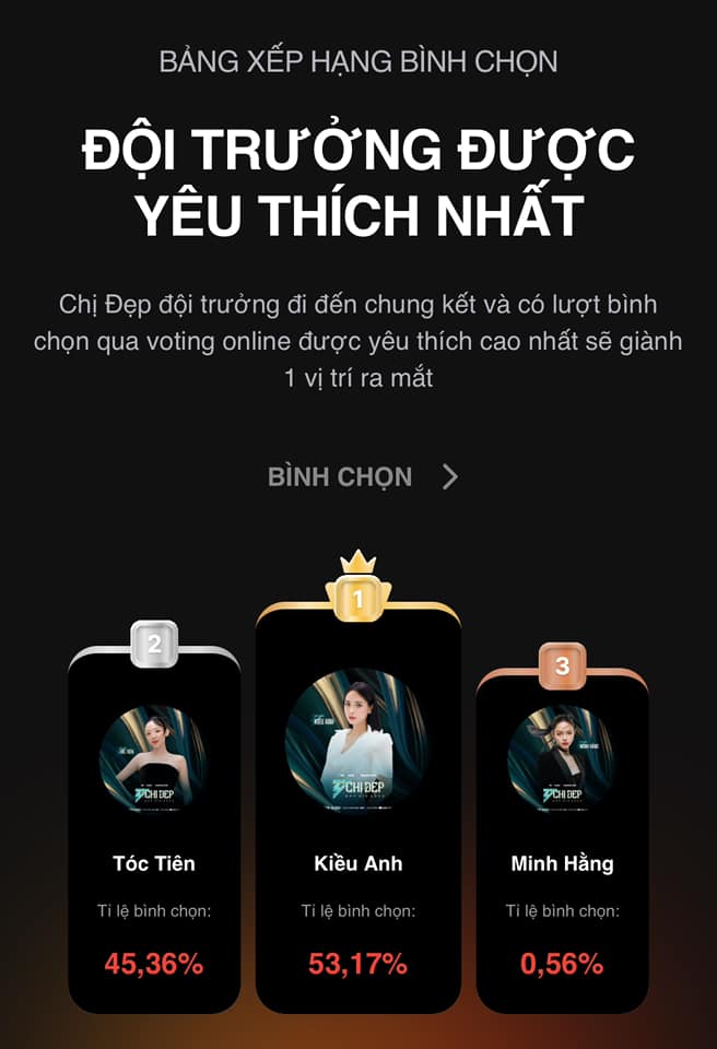 Lộ diện 2 Chị Đẹp chắc suất 