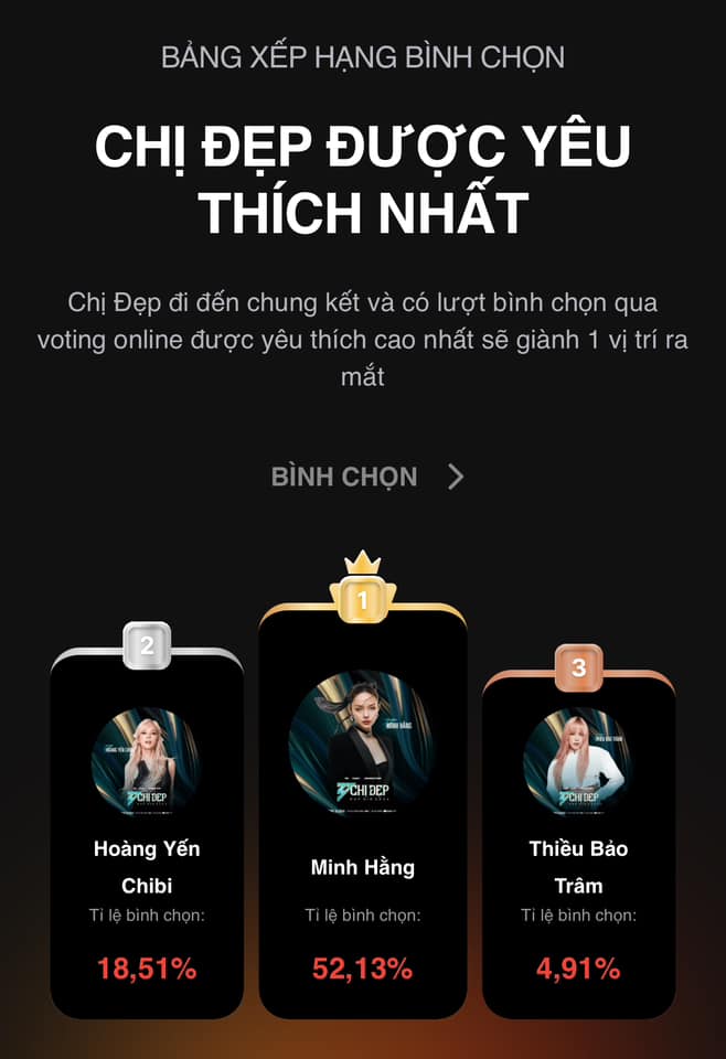 Lộ diện 2 Chị Đẹp chắc suất 