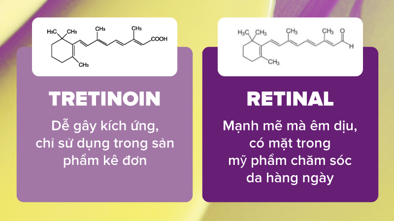 Retinaldehyde - Mạnh mẽ mà êm dịu - Giải pháp thay thế Tretinoin tối ưu- Ảnh 2.