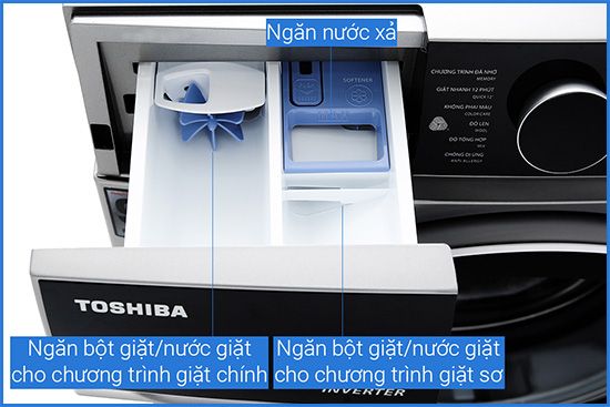 "Ngỡ ngàng" khi nhận ra 10 năm cuộc đời dùng máy giặt vẫn đổ nước giặt SAI NGĂN!- Ảnh 2.