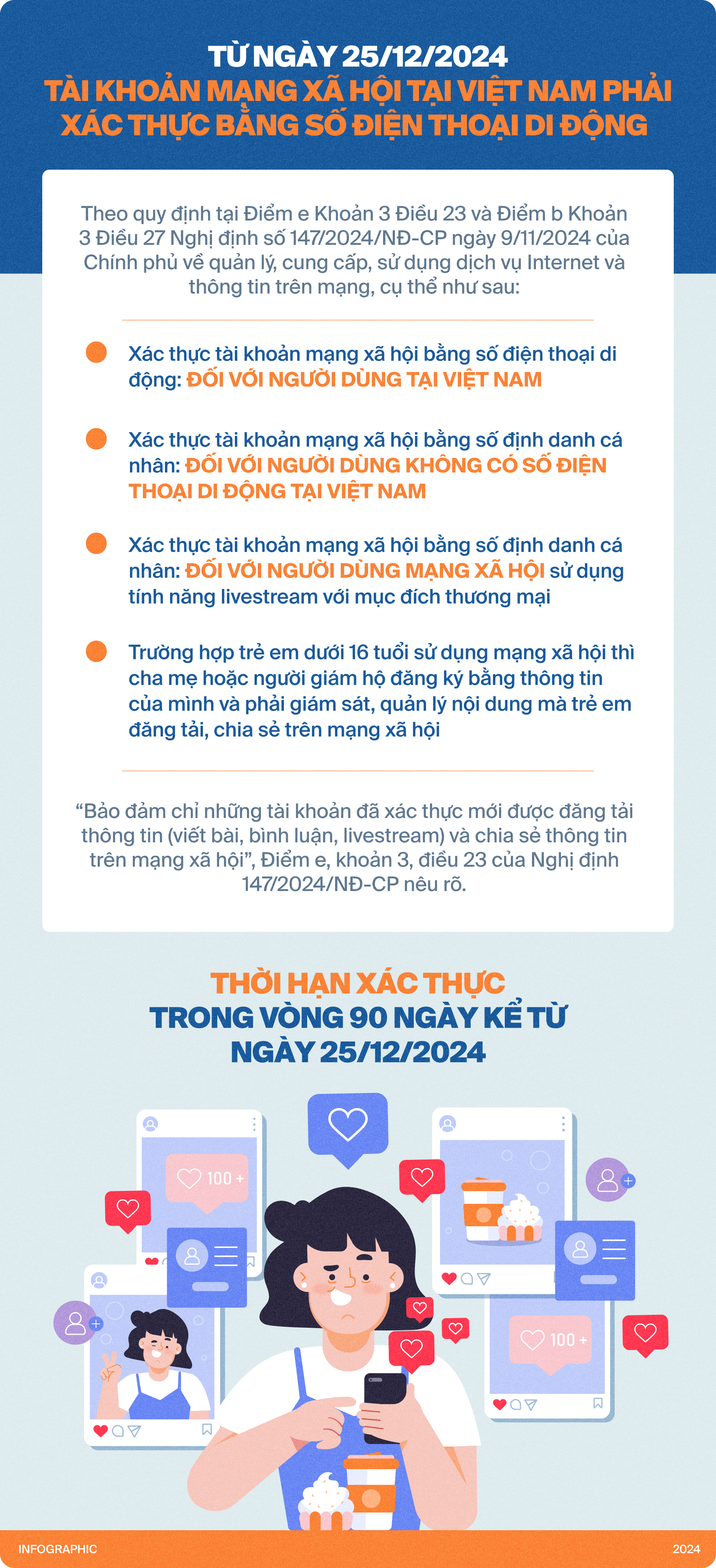 Lưu ý để không bị khoá vĩnh viễn tài khoản mạng xã hội từ 25/12/2024, muốn livestream phải xác thực thế nào?- Ảnh 3.