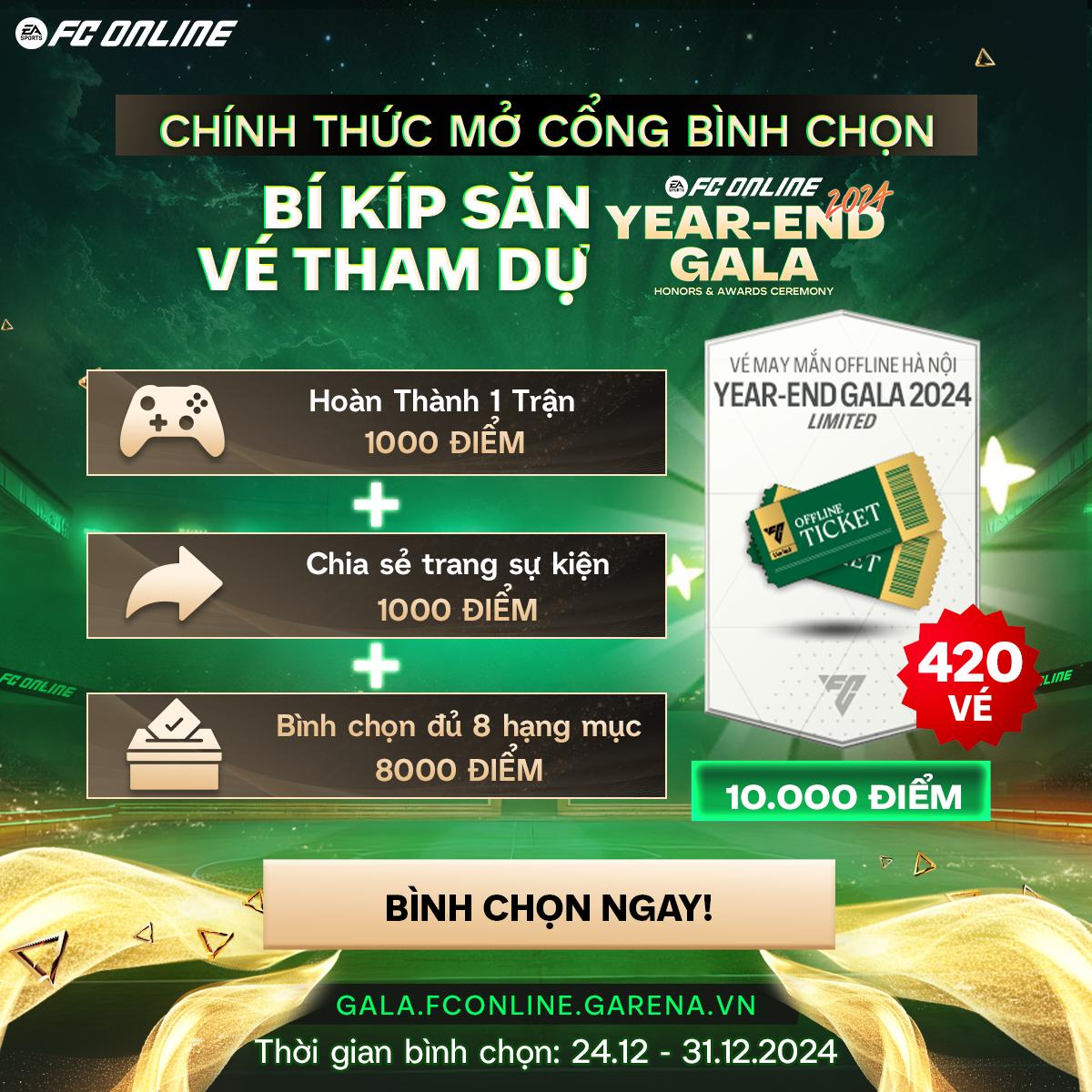 FC Online Year-End Gala 2024 chính thức trở lại: Ai sẽ trở thành Creator Of The Year năm nay?- Ảnh 3.