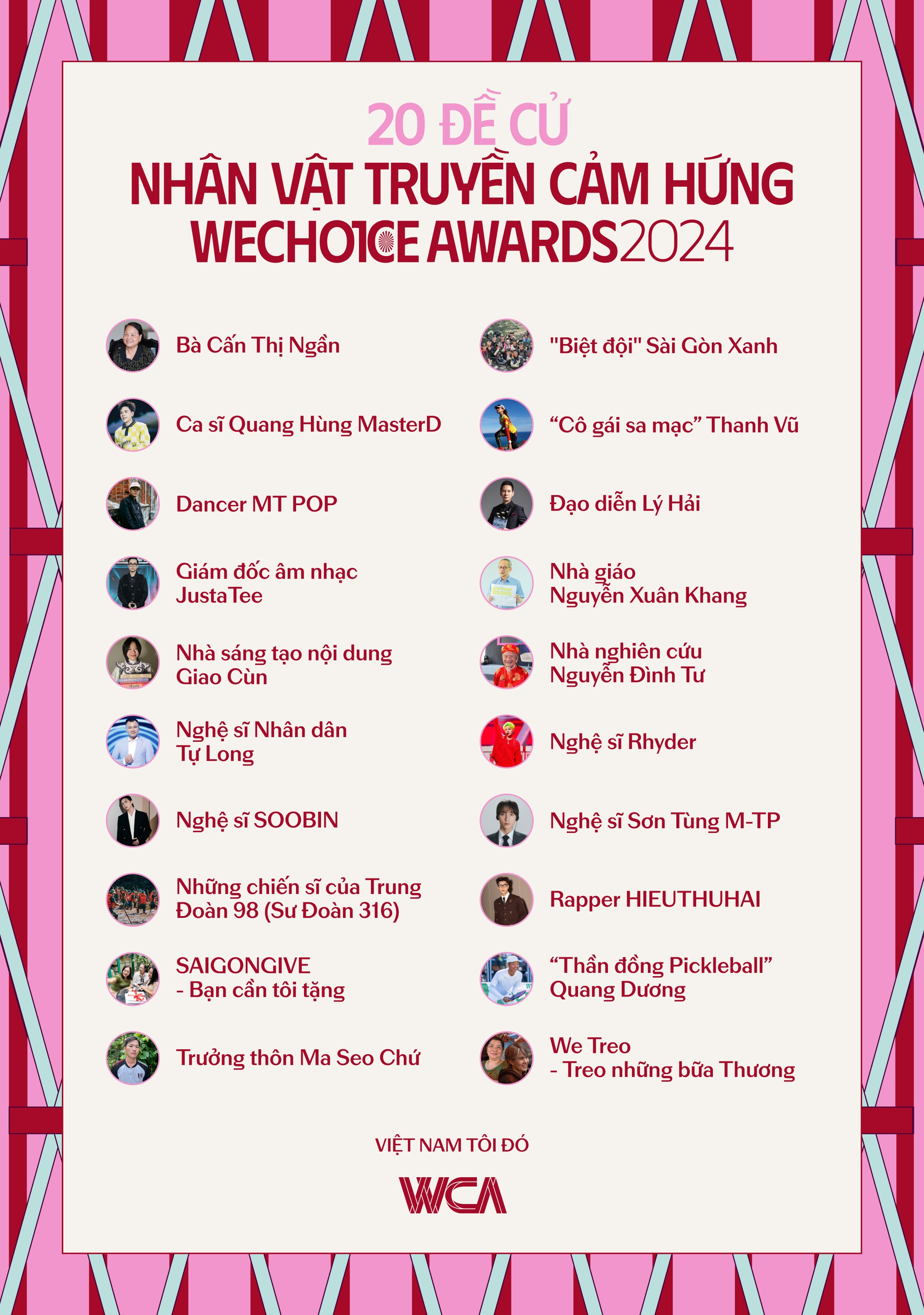 CLIP: Trọn vẹn cách bình chọn cho niềm cảm hứng của bạn tại WeChoice Awards 2024!- Ảnh 1.