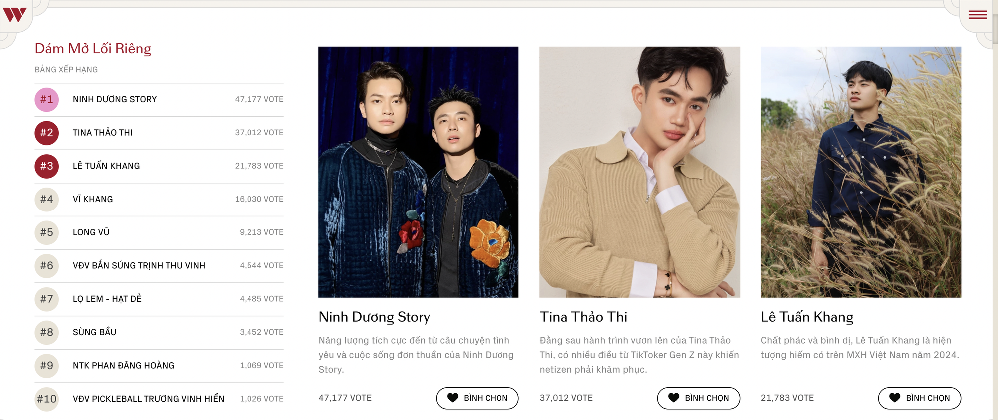 Tất tần tật nguồn năng lượng Gen Z tại WeChoice Awards 2024: Ai cũng "đỉnh nóc", đua nhau gọi vote tưng bừng!- Ảnh 2.