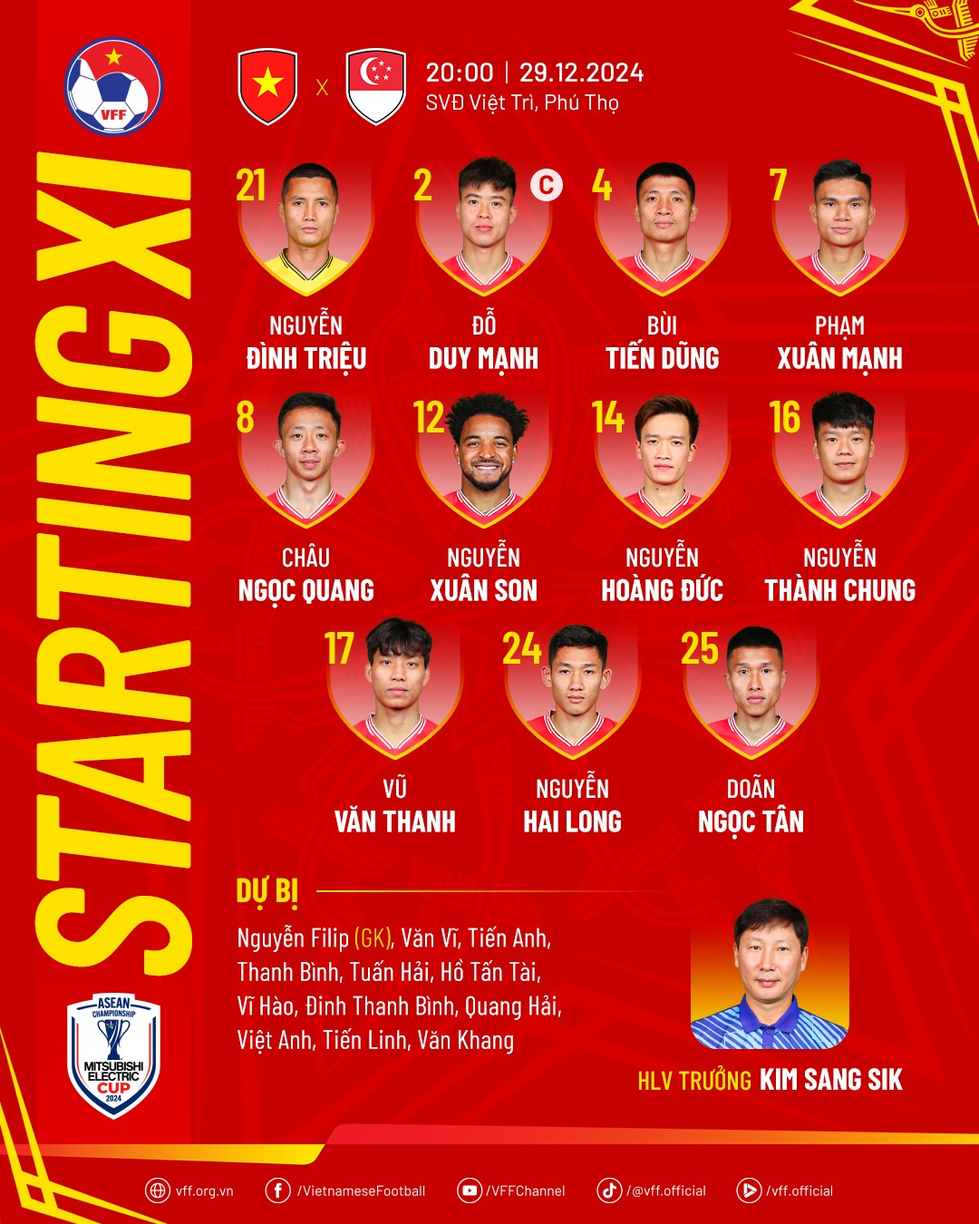 Xuân Son - Tiến Linh tỏa sáng, đội tuyển Việt Nam hiên ngang vào chung kết AFF Cup- Ảnh 16.