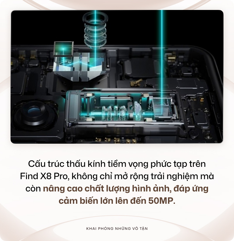 Đột phá mọi giới hạn, đây là cách để OPPO Find X8 Series chinh phục cả người dùng lẫn các chuyên gia- Ảnh 5.