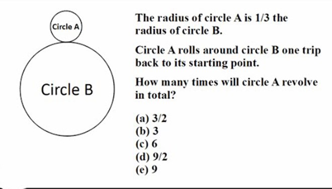 Trong lịch sử gần 100 năm của kỳ thi SAT có một bài toán cho 2 hình tròn nhìn vô cùng đơn giản nhưng chỉ 0,001 người giải được- Ảnh 1.